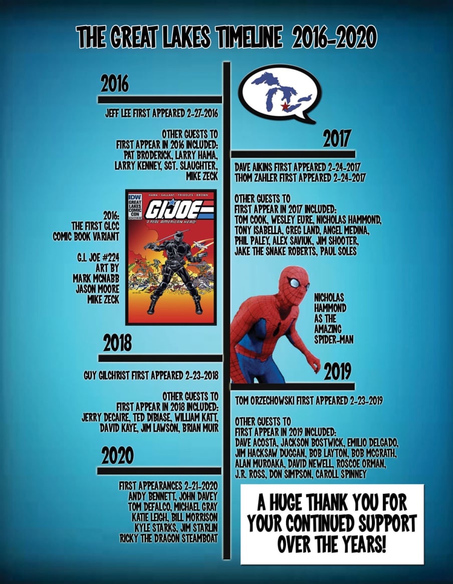 GLCC - Timeline Part 2